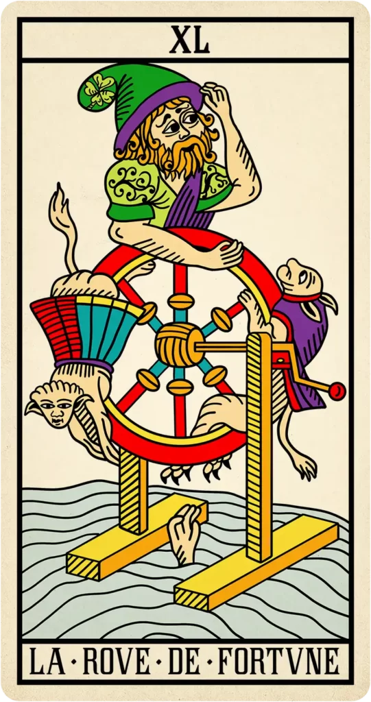 Carte arcane roue de fortune l'oracle de Marseille